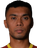 Annas Rahmat