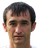 Khurshit Lutfullaev
