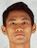 Israil Gurung
