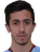 Alican Abanoz