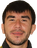 Faridun Dekhkonov