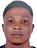Zakiou Abdoulaye