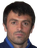 Vasyl Kachur