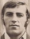Boris Kogut
