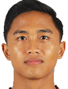 Khairul Fikri