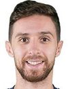 Rúben Pinto - Quelle: www.vidi.hu Rúben Pinto