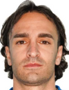 Lazar Markovic