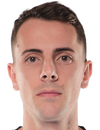 Luka Djordjevic