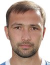 Ilya Mikhailov