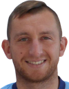 Dian Hadzhiev