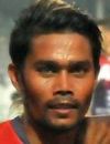 Masuk Miah Zoni Masuk Miah Zoni