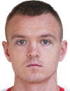 Danil Benedyk