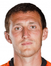 Artem Fidler - Quelle: www.fc-ural.ru Artem Fidler