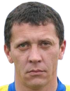 Dmitriy Piskunov