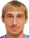 Denis Skorokhodov