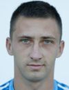 Aleksandar Katanic Aleksandar Katanic