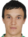 Oleksandr Batyshchev - Source: www.fcgomel.by Oleksandr Batyshchev