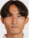 Dong-woo Kim
