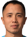 Muras Niyazaliev