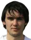 Evgeniy Malinin