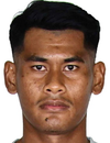 Thanakorn Waiyawut