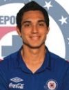 Marco Ángulo