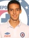 Iñaki Domínguez
