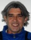 Zoran Milinkovic Zoran Milinkovic