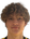 Oleksiy Gromyak Oleksiy Gromyak