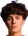 Egor Feskov Egor Feskov