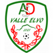 Valle Elvo