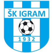 SK Igram
