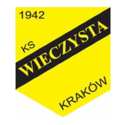 Wieczysta Kraków II