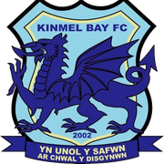 Kinmel Bay