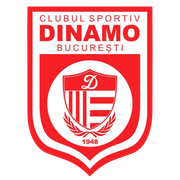 CS Dinamo Bukarest
