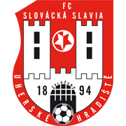 FC Slovacka Slavia Uherske Hradiste Youth