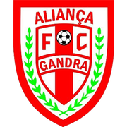 AFC Gandra U19