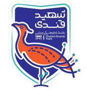 Shahid Ghandi Yazd U21