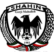 Shahin Gorji Mahalleh