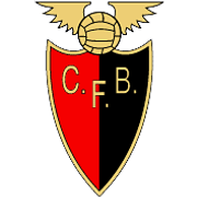 CF Benfica Jugend
