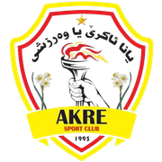 Akre SC