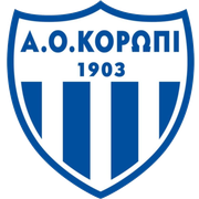Koropi 1903