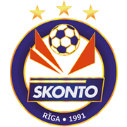 Skonto Riga (- 2016)