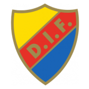 Djurgårdens IF