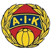 Alets IK