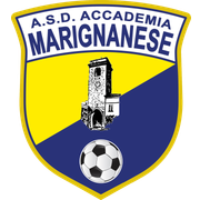Marignanese