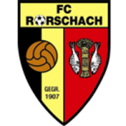 FC Rorschach (1907-2017)