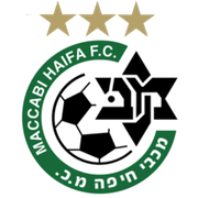 Maccabi Haifa Maccabi Haifa