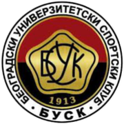 FK BUSK Beograd