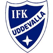 IFK Uddevalla U17